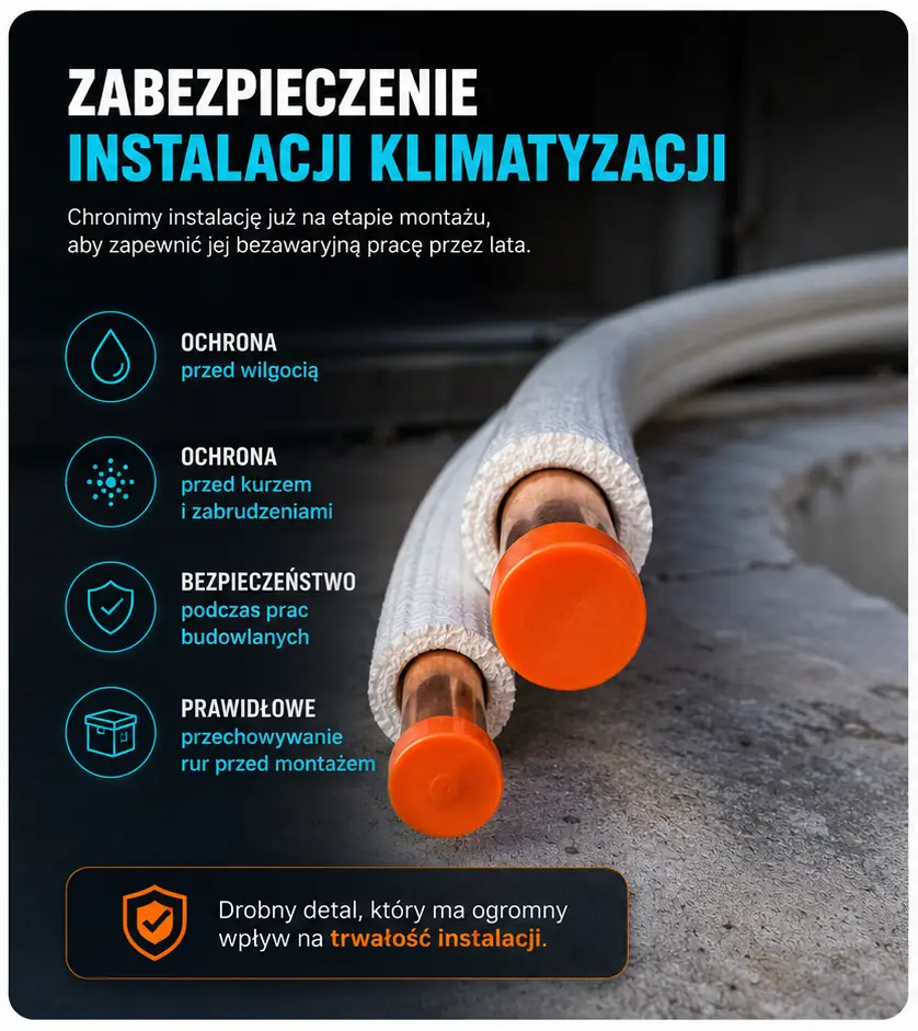 Jak zabezpieczyć instalację klimatyzacji?