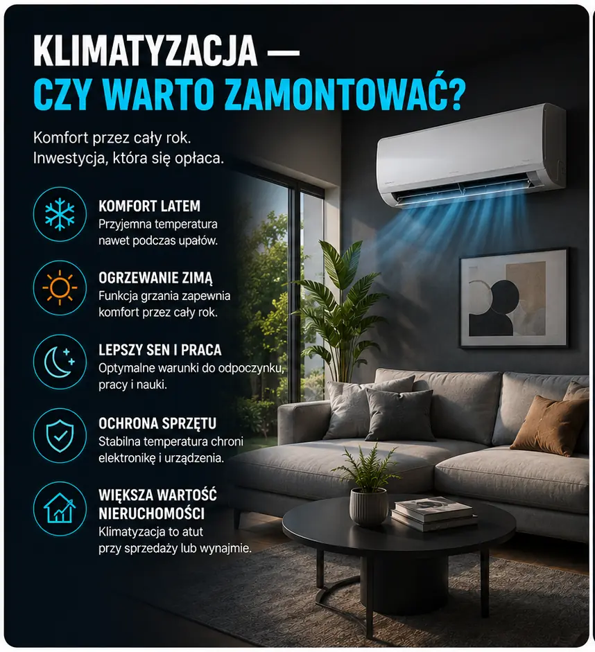 Czy warto zamontować klimatyzację?
